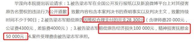 张丹峰前经纪人胜诉，获赔1.8万，可洪欣夫妻感