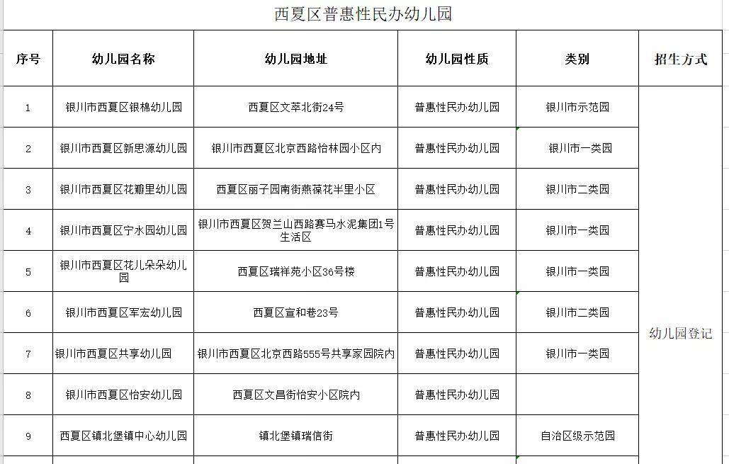 2020年银川三区GDP_宁夏银川2020年前三季度GDP出炉,排名有何变化(2)