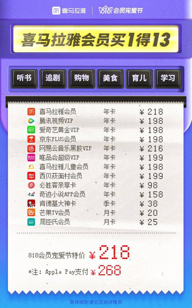 喜马拉雅|喜马拉雅会员节“1拖12”：隐秘的力量在释放