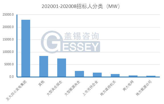 铜陵gdP包括有色集团_铜陵有色金属集团股份 有限公司(3)