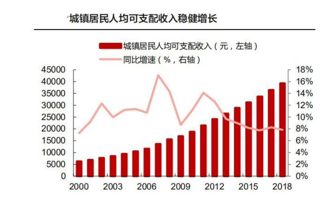 2000年西部城市GDP_2020年gdp二十强城市(2)