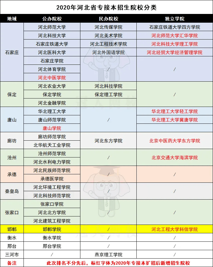 990abde910484c57a138bec44e4a5820.png