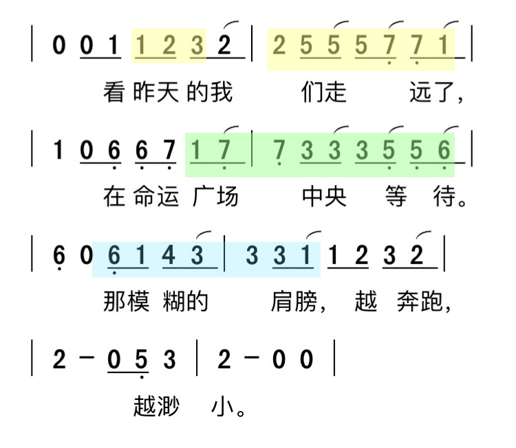 舒克简谱_舒克贝塔简谱(3)