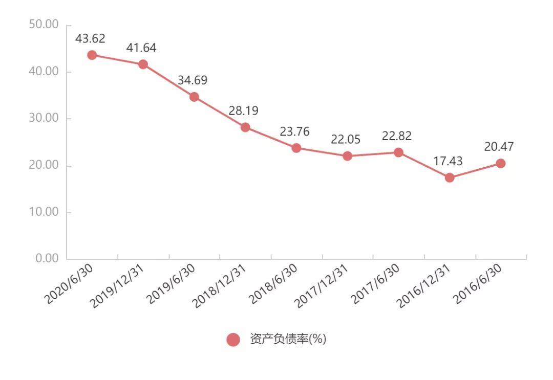 天福茗茶GDP_天福茗茶图片