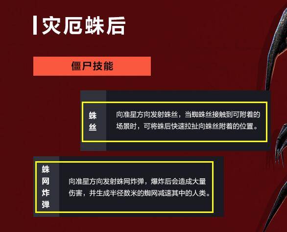 原创csol生化僵尸都是怎么来的揭秘生化s灾厄蛛后的背景故事