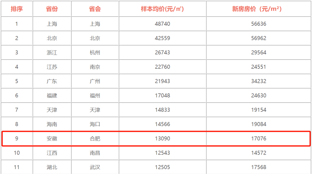 合肥gdp被打脸_合肥小三被打照片