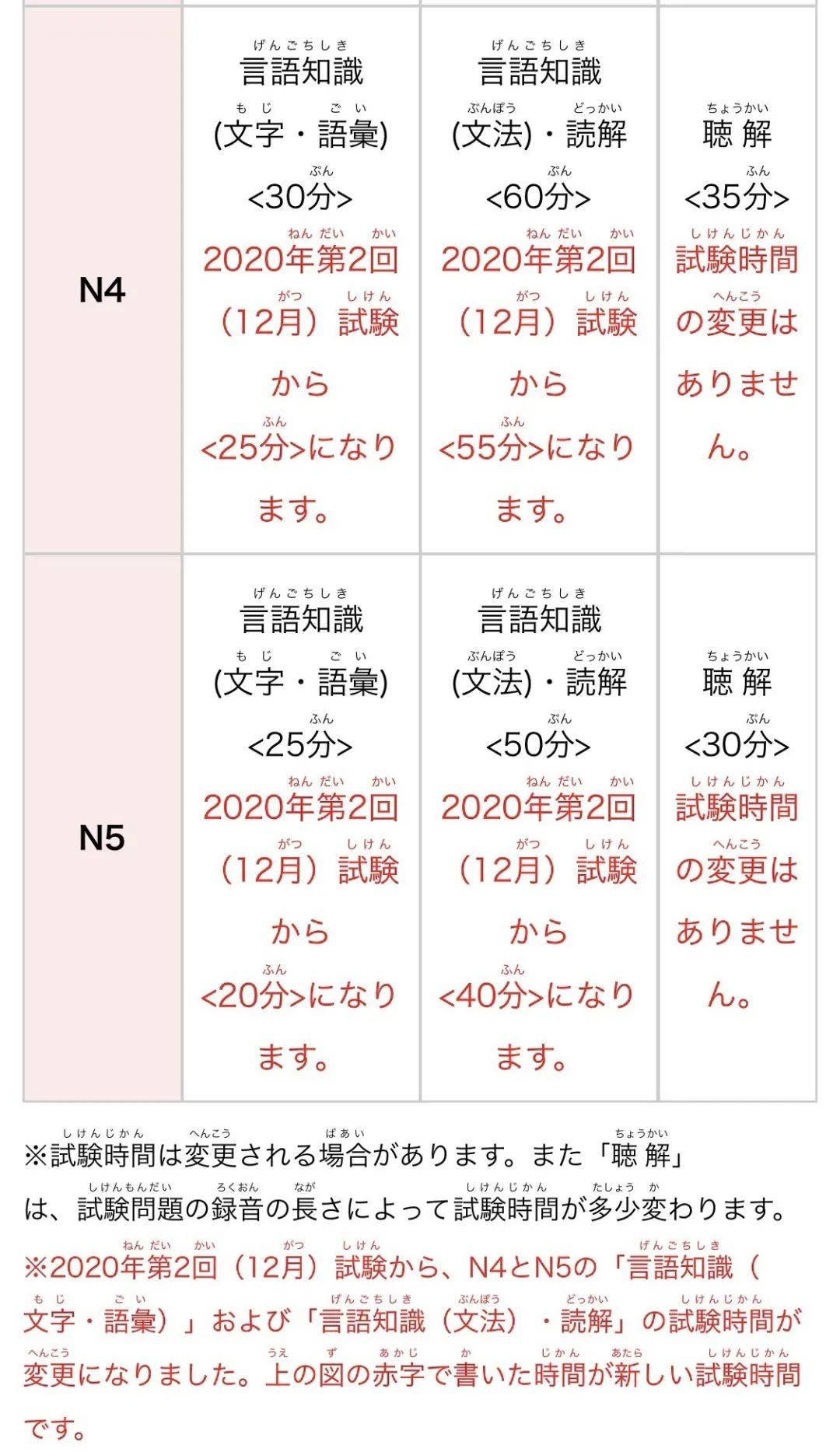 日本时间是什么时候 516b3ffb8a9e46f1a327853b58c0cd3d.jpeg