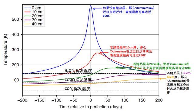 加速度是不是速度 99aafbbef2e543689b3edce651bdf790.jpeg