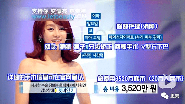 手术|回访|花3000万从“野兽”整成芭比的女孩，8年后过得怎么样