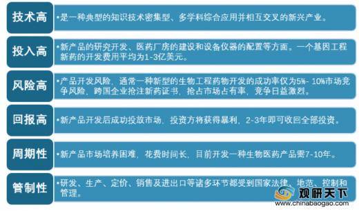 规模以上企业营收占gdp_碧蓝航线企业图片(2)