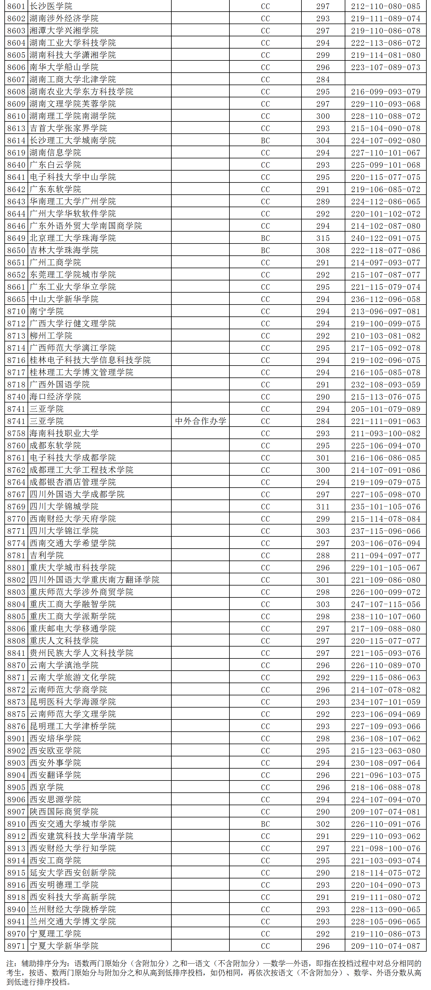 ec7b357b51db49e6bf00223502f3eaf3.png