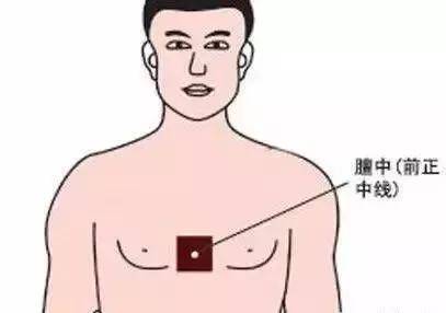 怎么才能快速消气 f68b38c3880248499ee937054cf1de96.jpeg