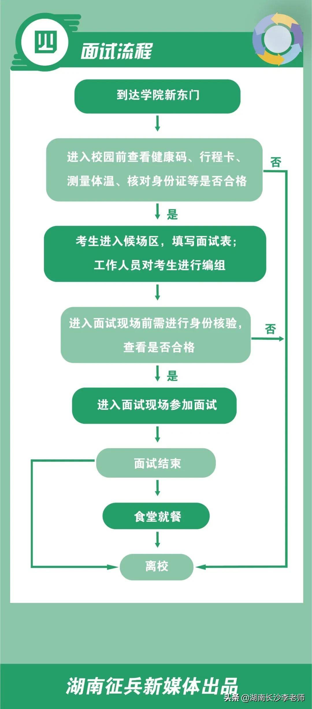 2020年湖南省gdp排面_湖南省地图(3)