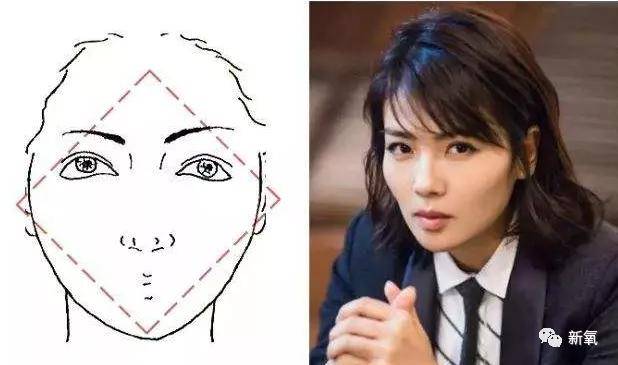 徐贤|从小土妹逆袭成神颜财阀公主，这位爱豆的换头思路请反复朗诵800遍！