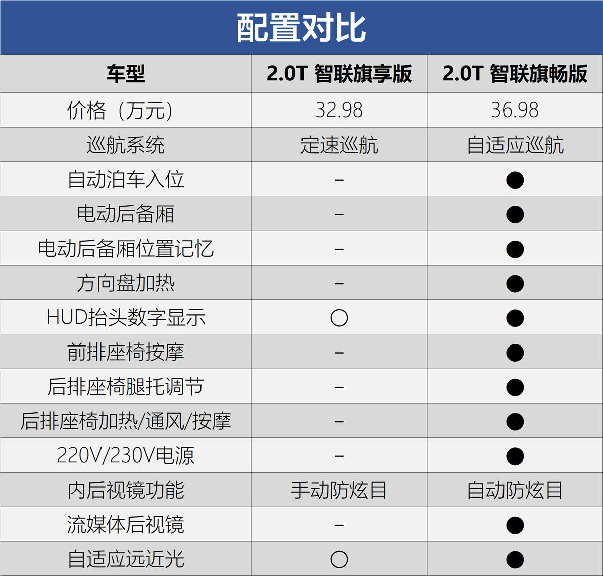 点击进入看图评论
