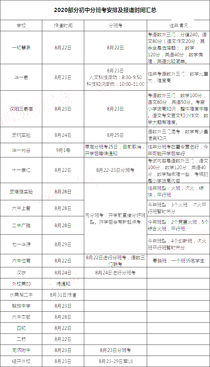 6280fe8dd65940b2bd79bfa27f663fca.png
