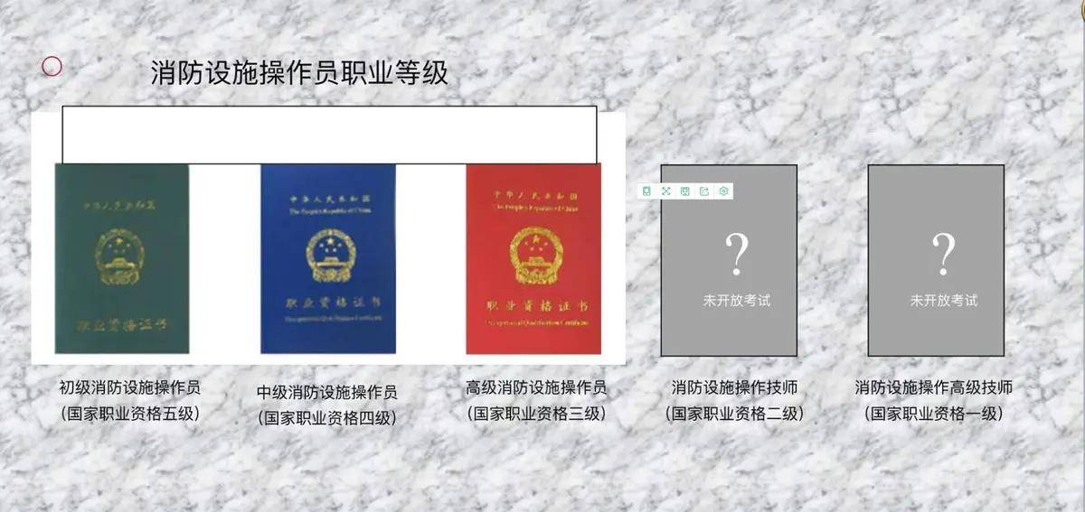 消防设施操作员资格证真的能赚钱吗