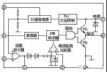 干货分享|电力电子最关键电路图详细分析