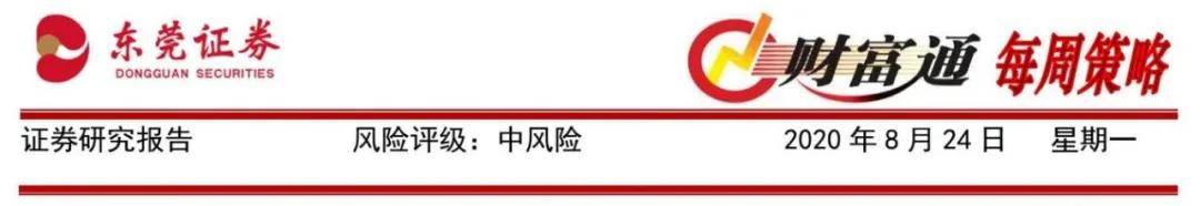 集体|18只新股集体收涨 最牛涨1061%