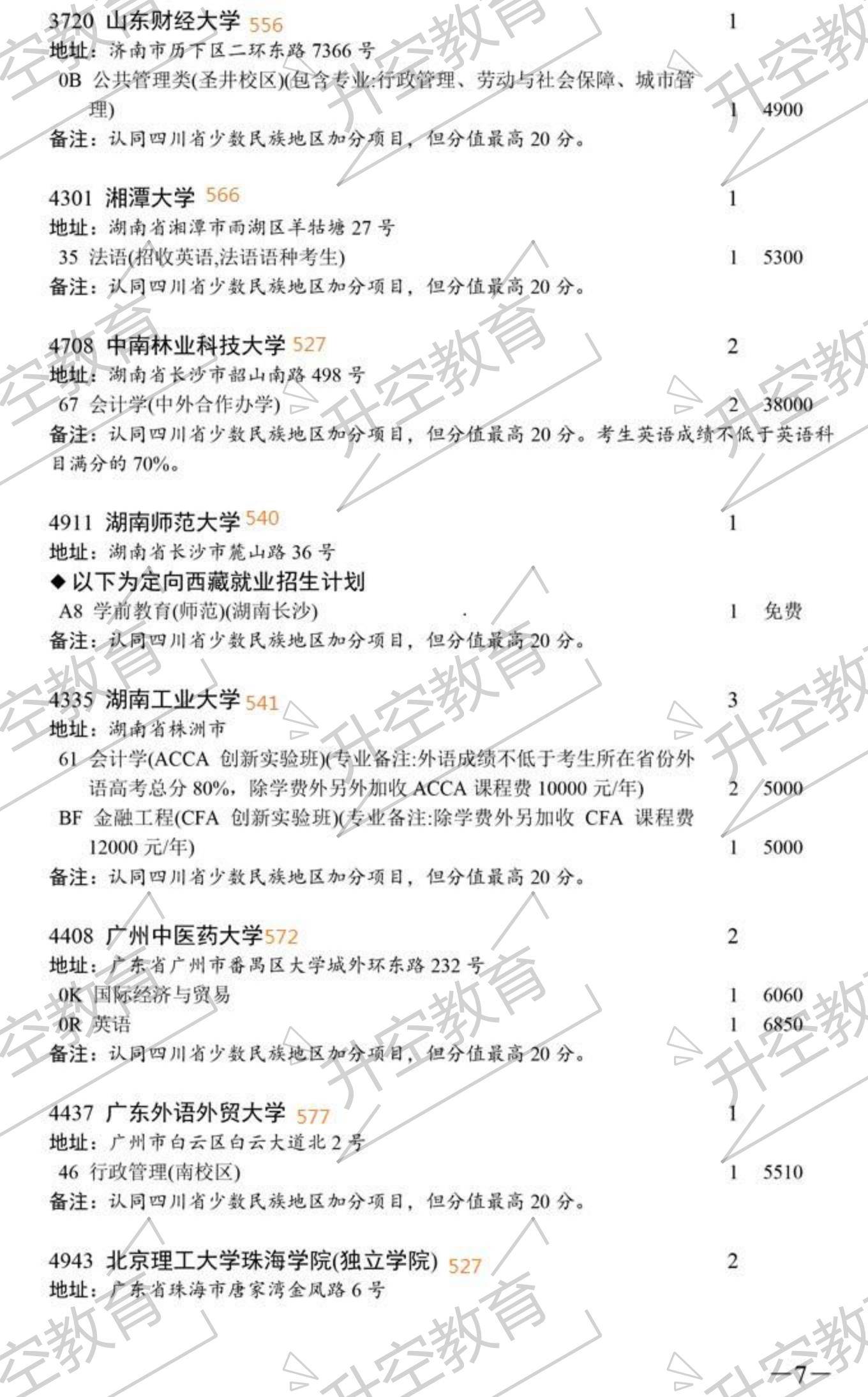 志愿|2020四川本科一批次征集志愿院校及专业（附调档线参考）