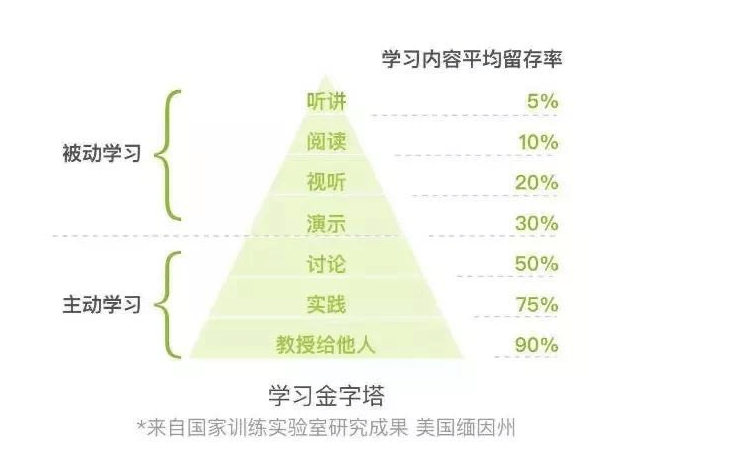 解决世界人口方式的办法_世界人口日(2)