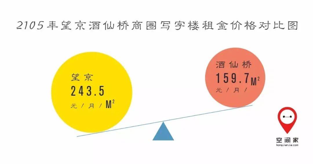 北京开发区gdp2020_中国gdp2020年(2)