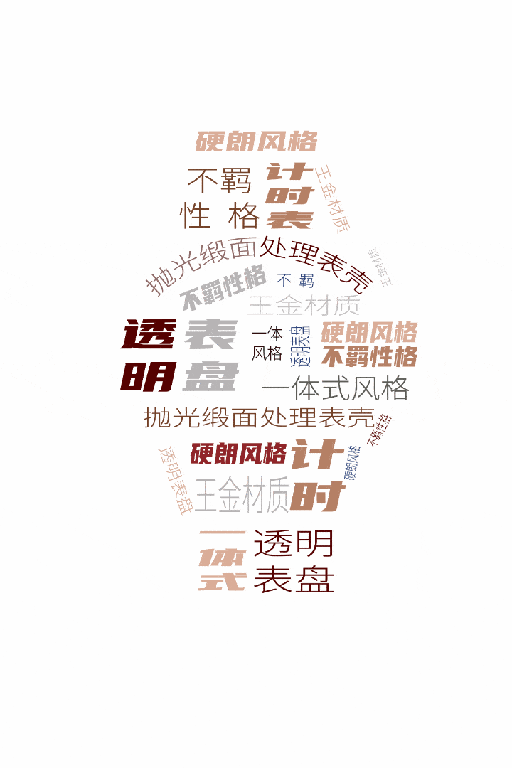 参考价格|售价从千元到千万！七夕节，你会为什么理由给TA买件奢侈品？