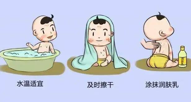孩子|孩子湿疹反复发作，该怎么办！秋冬季节