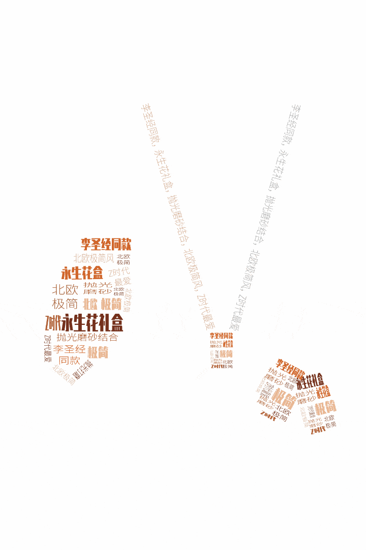 参考价格|售价从千元到千万！七夕节，你会为什么理由给TA买件奢侈品？