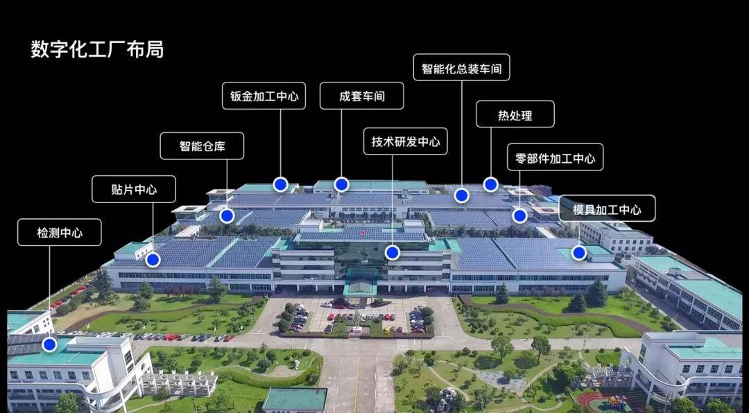 常熟开关数字化工厂布局图