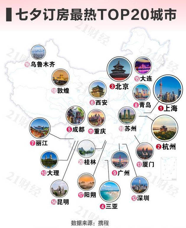 上海gdp慢于北京_上海夜景(3)