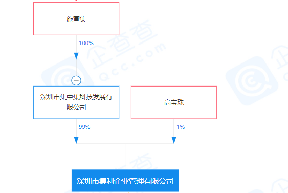 重庆人口家庭信息平台_通桥镇开展人口家庭信息平台系统培训