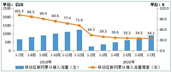 怎么从存量和流量理解GDP_2019年万亿GDP城市,除人均GDP,你了解地均GDP 经济密度 吗(3)