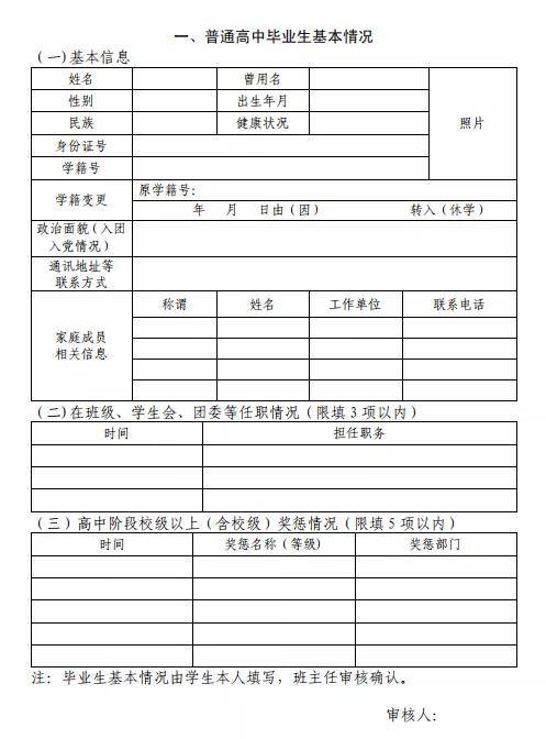 素质|综合素质评价档案、综评招生易混淆？事关高考升学，千万要分清！