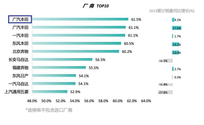 点击进入看图评论