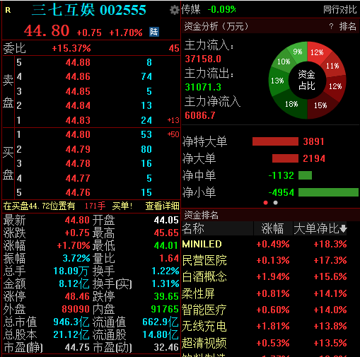 手机游戏公司排名_游戏手机壁纸(2)