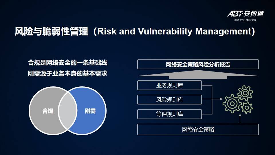 人口惯性_惯性思维(2)