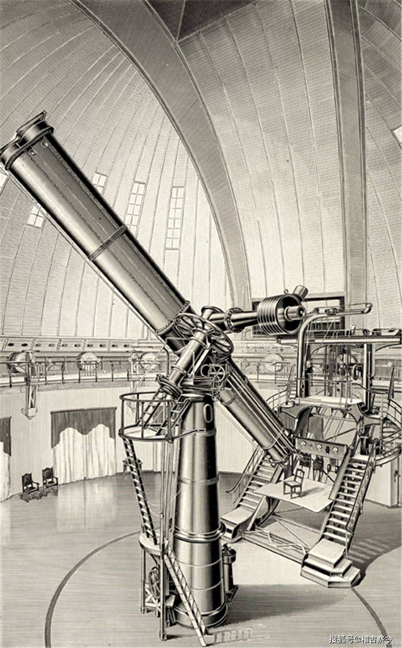 伽利略发明折射式望远镜