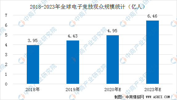 台积电2020营收台湾gdp_AMD三季度营收创新高,借数据中心业务与英特尔打响5G前哨战