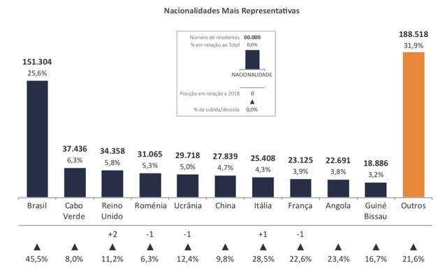 中国人口数量排名_人口数量排名百家姓(2)