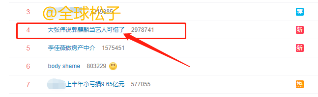 讽刺!初中毕业的郭麒麟变学霸,邓伦杨幂连简单数学题都不会