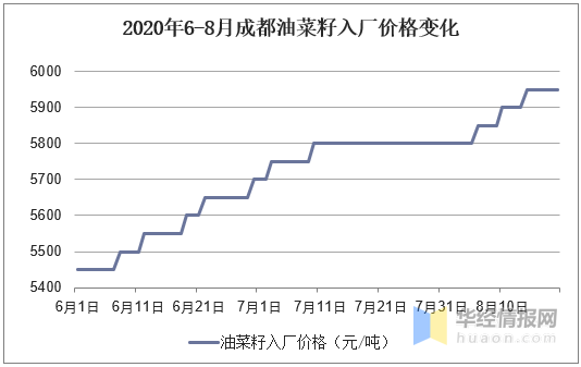 预计2025四川各市gdp_四川地图(3)
