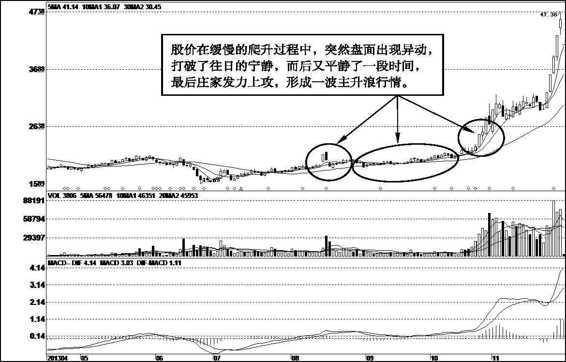 控制人口最好的办法_麻辣烫里最好人口(2)