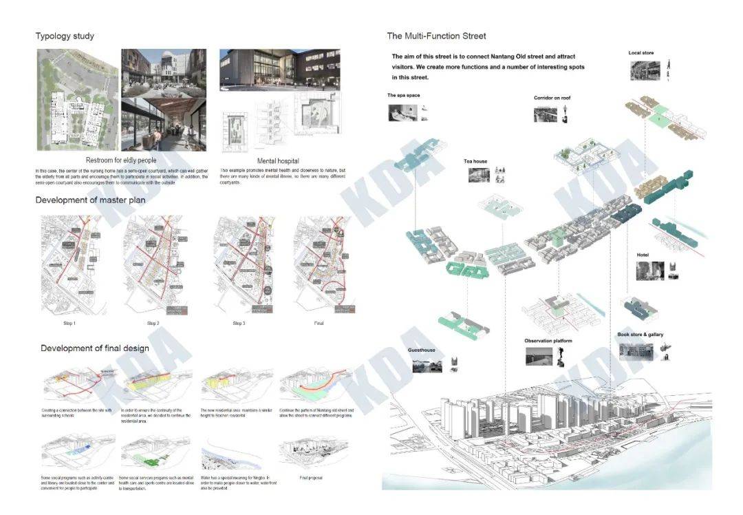 kda课达丨在巴特莱特学建筑:不仅自由,还会秃头