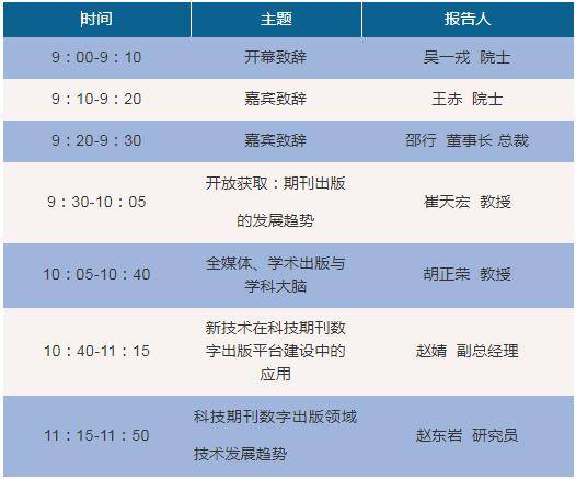 天行体育网址北大方正集团旗下方正电子：数字技术驱动中国科技期刊国际化发展(图2)