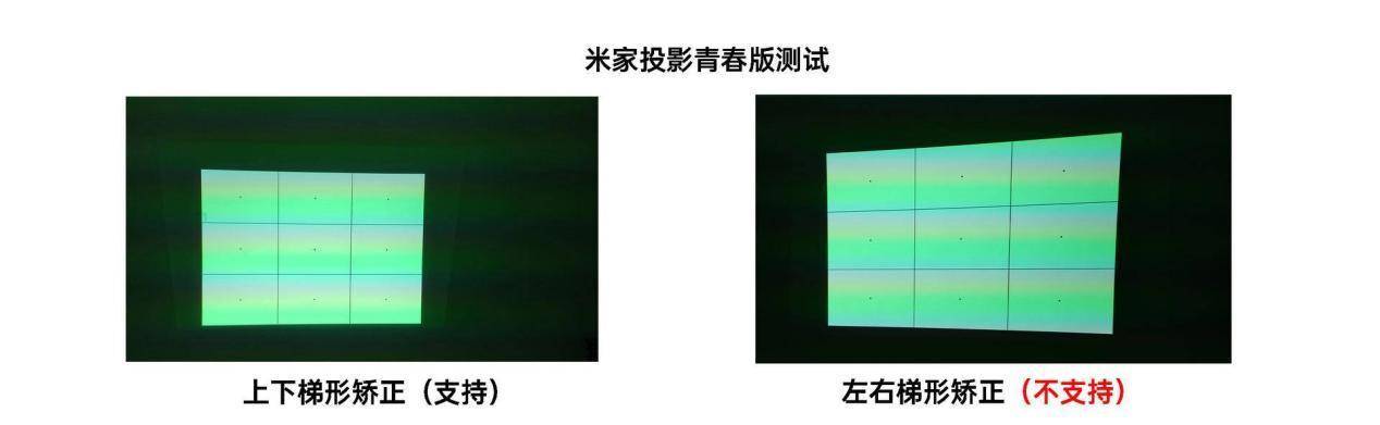 尺寸|谁是客厅卧室霸主？4款2K价位家用投影机横评