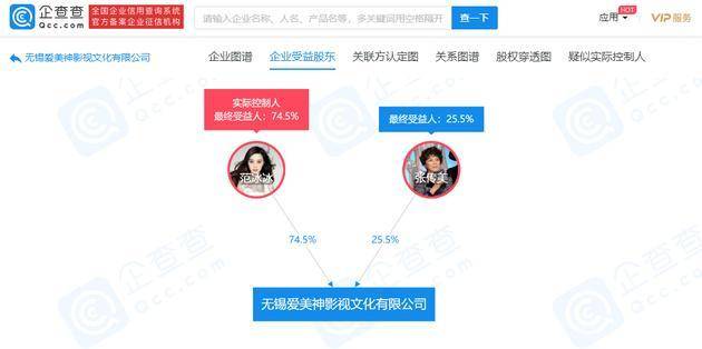 好友撕破脸？吴秀波旗下不二文化将范冰冰旗下
