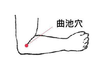 怎么快速止痒小妙招 f16012a2d03e403c828946e4432d9770.jpeg