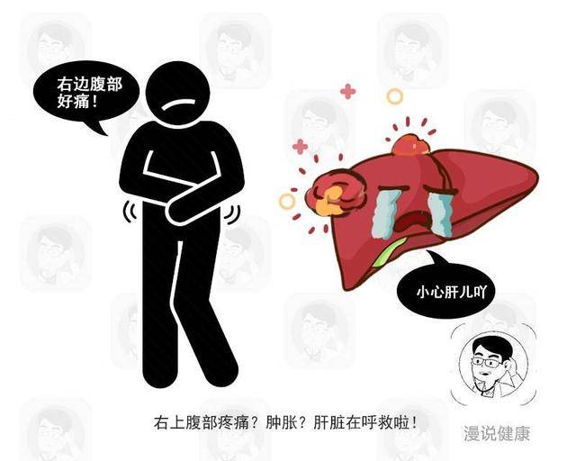 肝脏|全球一半的肝癌在中国？肝癌来临之前，身上这3处会亮起“红灯”
