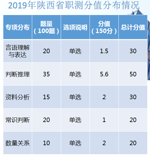 事业单位招聘时间_公告汇总 15个省份招聘,稳定编制(3)